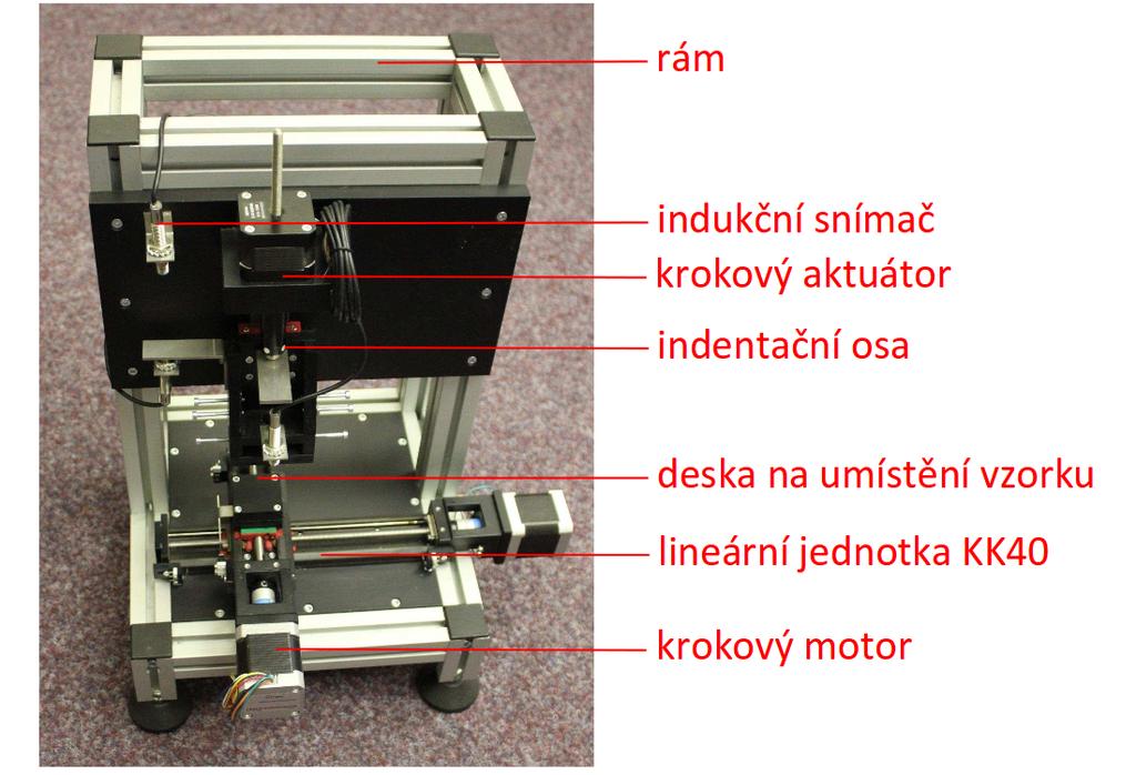 ... 6.2. Popis experimentu Obrázek 6.1: Instrumentovaný mikroindentor Optická soustava je připevněna na posuvném stolku s mikrometrickým šroubem, kterým je umožněno zaostření kamery na vzorek. 6.2 Popis experimentu Pro ověření správné funkce řízení bylo provedeno měření tvrdosti podle Vickerse na referenční tvrdoměrné destičce.