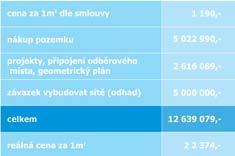 Jesenický kurýr Aktuálně 17 miliónů skončilo v jámě Závěrečnou zprávu si můžete prostudovat v originální podobě na internetových stránkách obce.