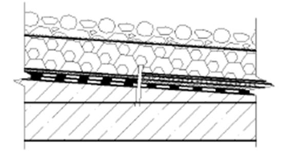 Definice jednoplášťové ploché střechy s opačným pořadím izolačních vrstev střecha s