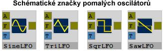5. Manuál Všechny typy filtrů mají shodný počet konektorů jak je patrné z obrázku nahoře, oranžové jsou audio vstup/výstup. Přiváděný audio signál musí být v mezích (-1 1).