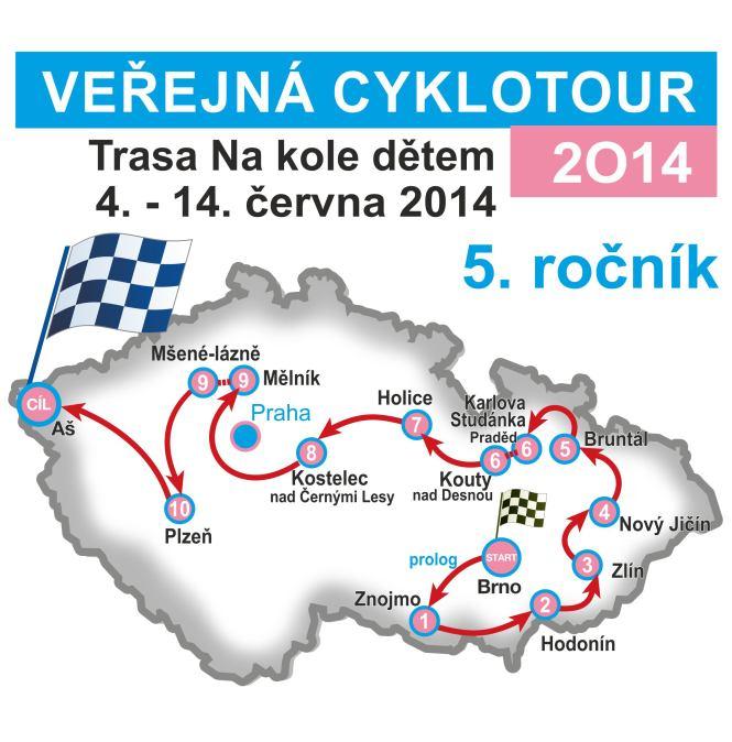 Na kole dětem 2014 5. veřejná cyklotour napříč Českou republikou, kterou Obec Mšené-lázně podporuje 9. etapa: Mšené-lázně Louny Žatec Rakovník Plzeň144km V pátek 13.6.