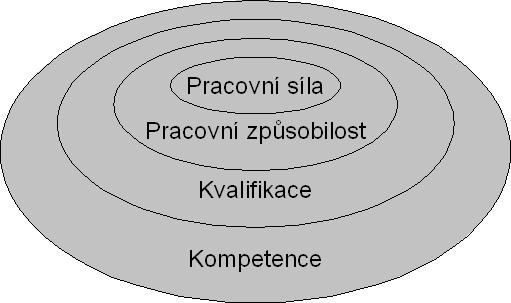 LITERÁRNÍ PŘEHLED 37