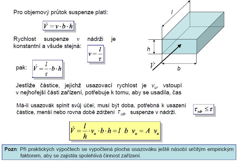 Vyjádříme nyní objemový průtok tekutiny nádrží v závislosti na jejích rozměrech. Uvažujme usazovací nádrž tvaru kvádru délky l, šířky b a hloubky h.