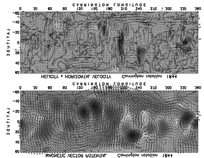 3, avšak pro CR1844-45 v roce 1991, tj. v období maxima cyklu. Transport magnetické helicity odpovídá ve skutečností podmínkám ve sluneční fotosféře, resp.