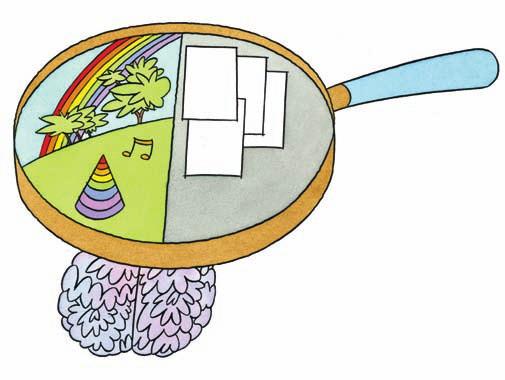 Mšlnkové map pro děti Kdž mozku npomůžt, pracuj jn napůl Vít, ž mozk s dělí na dvě polovin, ktré pracují odlišným způsobm?