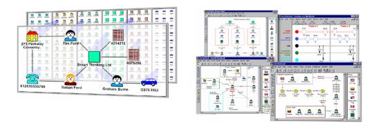 UTB ve Zlíně, Fakulta aplikované informatiky, 2010 32 Obrázek 1 Vztahové diagramy. [21] Nejvhodnějším způsobem pro utřídění základních informací je tzv. vztahová analýza a vztahová schémata.