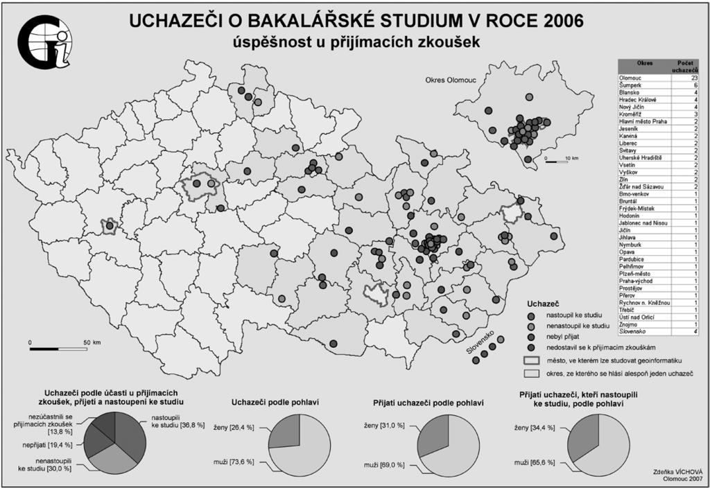 Uchazeči o bakalářské studium v roce 2006, úspěšnost u přijímacích zkoušek. Zdroj: Bakalářská práce Z. Víchové (Smékalové) Tabulka 1 Počty přijatých a přihlášených studentů do bakalářského oboru Ak.