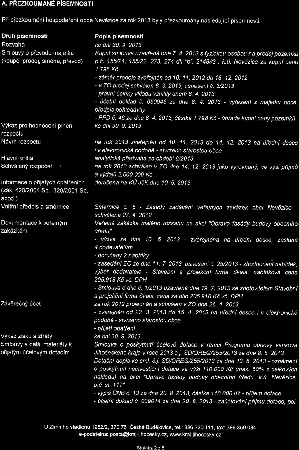 A. PREZKOUMANE PiSEMNOSTI Pii piezkoum6ni hospodaienlobce Nev6zice zarok2013 byly piezkoum6ny ndsledujici pisemnosti: Druh pisemnosti Popis plsemnosti Rozvaha ke dni 30.9.