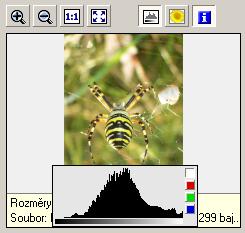 .. příliš tmavých bodů histogram posunutý vpravo... příliš jasných bodů histogram s vysokými píky u pravého okraje... slité bílé plochy bez kresby (přepaly) histogram s vysokými píky u levého okraje.