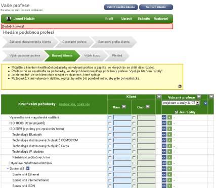 4.4 Podobné profese Aplikace může klientovi nabídnout profese, které se nejvíce blíží jeho profilu. Tyto profese uživatel posuzuje také ve formuláři kvalifikačních požadavků, v sekci Podobné profese.