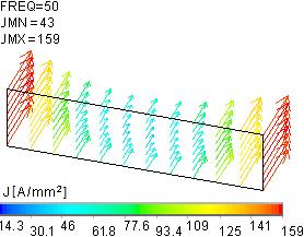 Konference ANSYS 2009 Shrnutí výsledků Θ [ºC] Výpočet v softwaru ANSYS Analytický výpočet 1000 7,241 (232,946) 7,813 I n [A] 2000 30,023 (931,784) 31,250 4000 132,961 (3727,000) 125,000 50 5,284