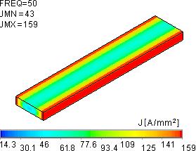 2 Analýza č. 1b - Harmonická analýza nože odpojovače Cílem této analýzy je výpočet proudové hustoty s ohledem na povrchový jev, tzv.