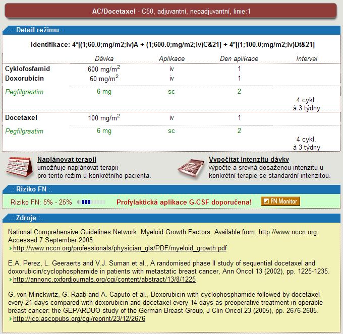 Obrázek 3: Detailní výpis informací o režimu Nová verze plánovače terapie zobrazuje u režimů se středním a vysokým rizikem doporučené den a dávku pegfilgrastimu přímo v plánovacím kalendáři.