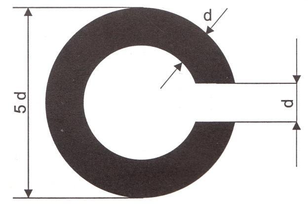 Landoltovy kruhy Landoltovy kruhy jsou optotypové znaky tvaru obdobné písmenu C.