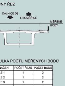 Pravé vahadlo, na kterém byly započaty práce až po zhotovení levého vahadla z