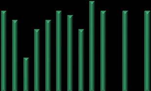 Analytici v současné době nevnímají žádné silné inflační tlaky, ani případný růst mezd a vyšší poptávka domácností by neměly mít potenciál v průběhu