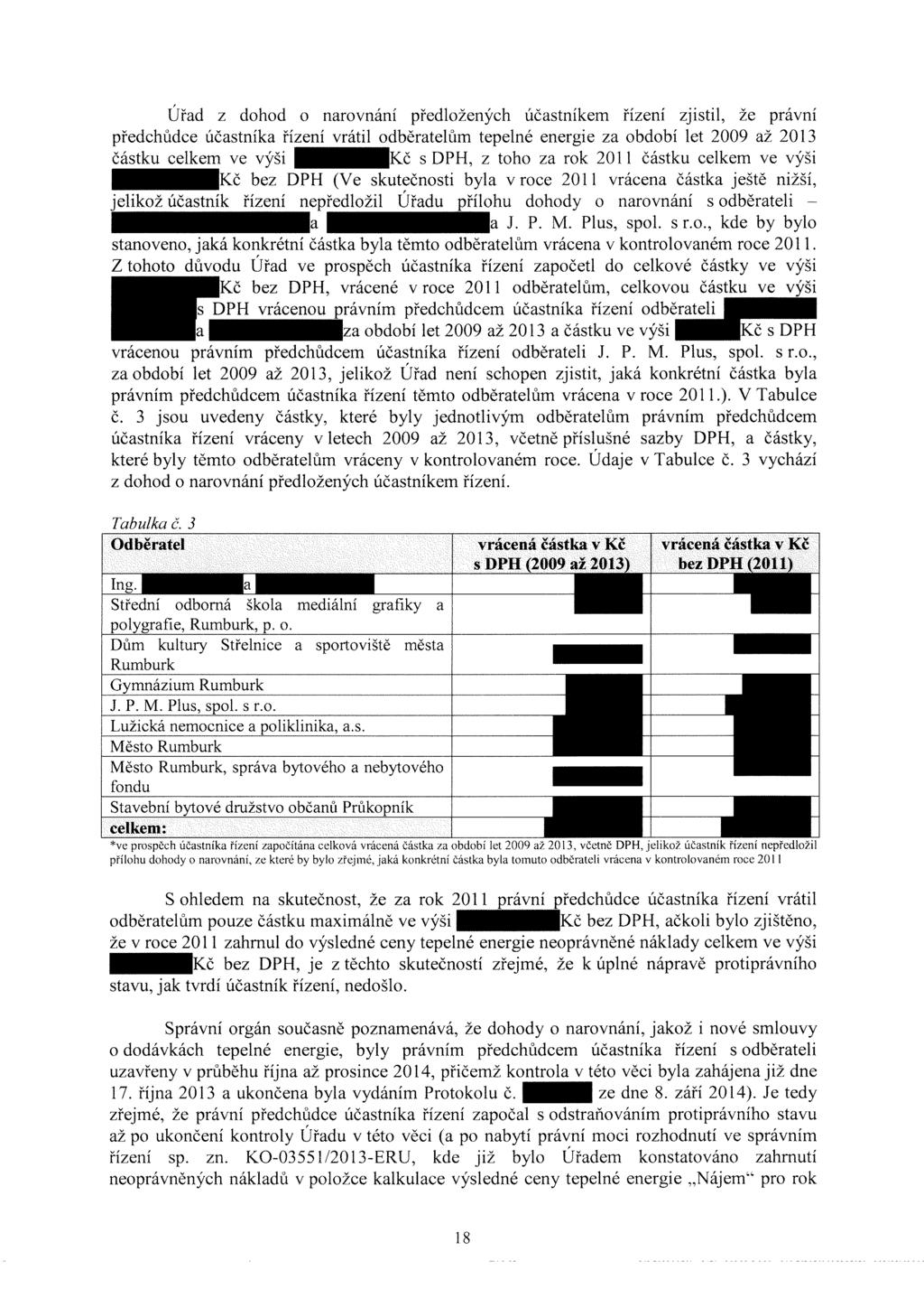 Úřad z dohod o narovnání předložených účastníkem řízení zjistil, že právní předchůdce účastníka řízení vrátil odběratelům tepelné energie za období let 2009 až 2013 částku celkem ve výši _Kč s DPH, z