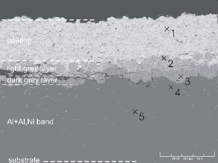 6 VÝSLEDKY EXPERIMENTŮ A JEJICH DISKUSE 6.1 Kompozitní materiál na bázi Al Výchozí stav pro výrobu kompozitního materiálu byl připraven depozicí Ni a NiCr povlaků metodou HVOF na povrch Al substrátů.