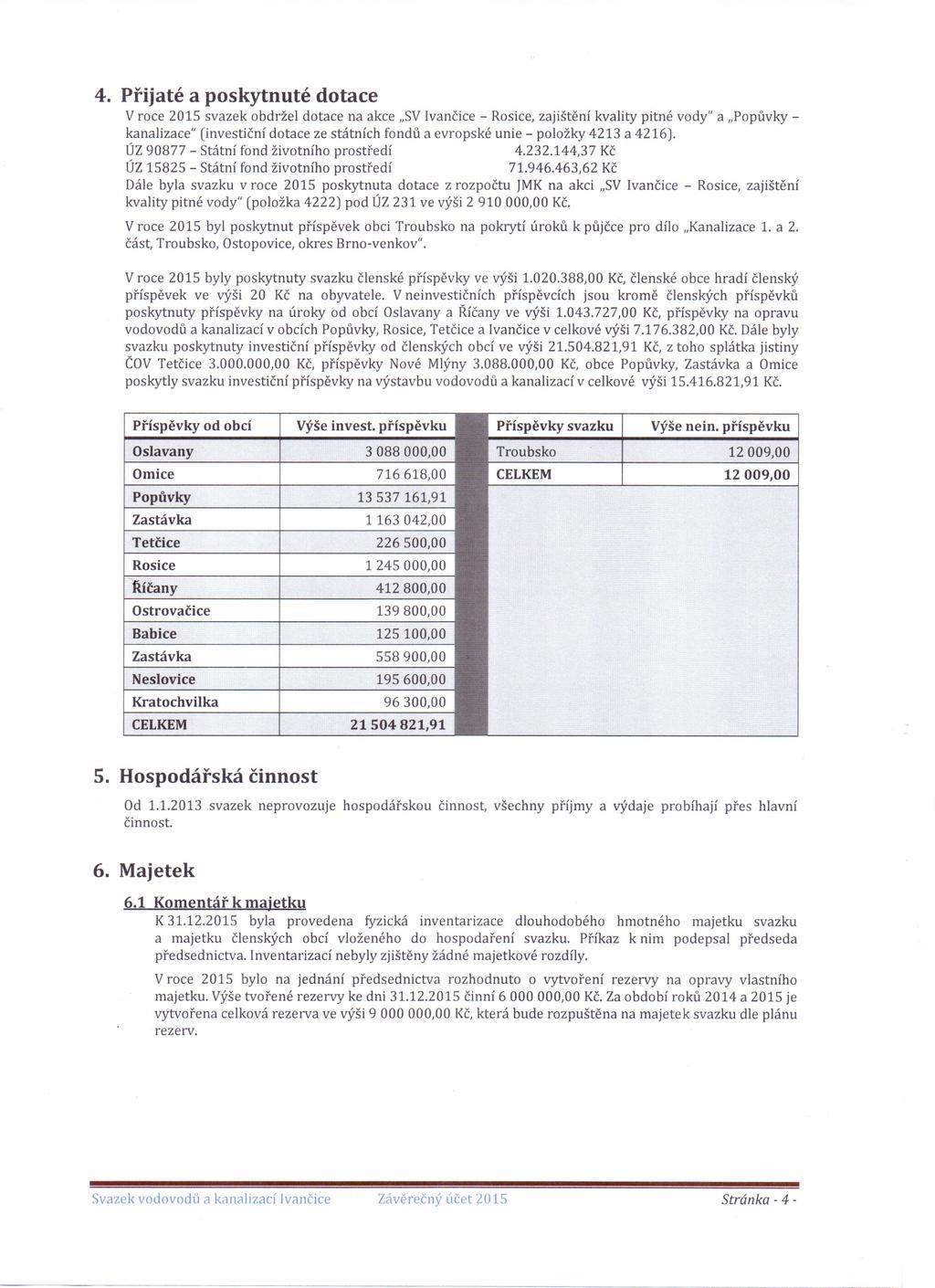 4. Přijaté a poskytnuté dotace v roce 2015 svazek obdržel dotace na akce "SV Ivančice - Rosice, zajištění kvality pitné vody" a.