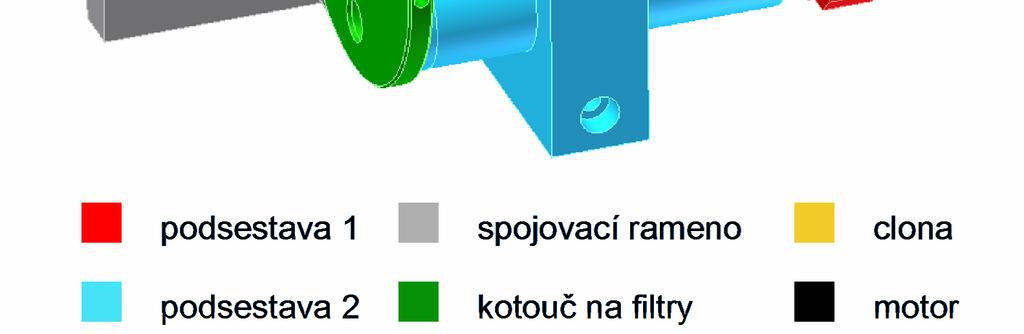 5.10) se skládá z držáku vlákna, držáku