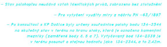 Dohled grafické znázornění ZPMZ Dohled grafické znázornění ZPMZ Náčrt měl omezenou vypovídací schopnost: nebyly vyznačeny žádné svahové poměry v dané lokalitě, které byly nezanedbatelné a měly vliv