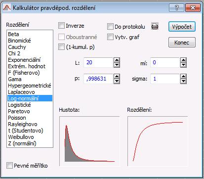 Vybraná rozdělení: použití a potřebné parametry Lognormální rozdělení Pro spojité proměnné Provedeme-li logaritmizaci hodnot (y= ln(x)), tak získáme normální rozdělení typický jev: rozdělení věku