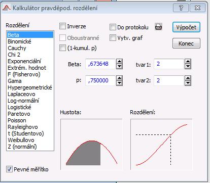 Pravděpodobnostní kalkulátor Nástroj v programu Statistica (Statistiky Základní statistiky Pravděpobnostní kalkulátor) Umožní nám spočíst