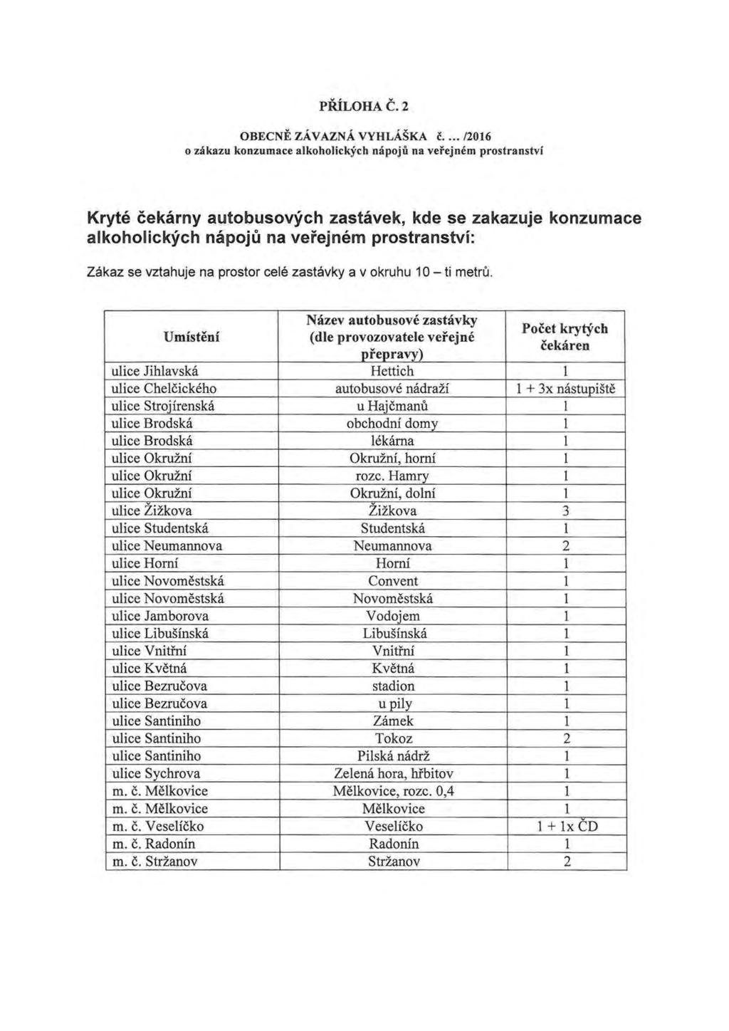 PRiLOHA C. 2 OBECNE ZA v AZNA VYHLASKA c.
