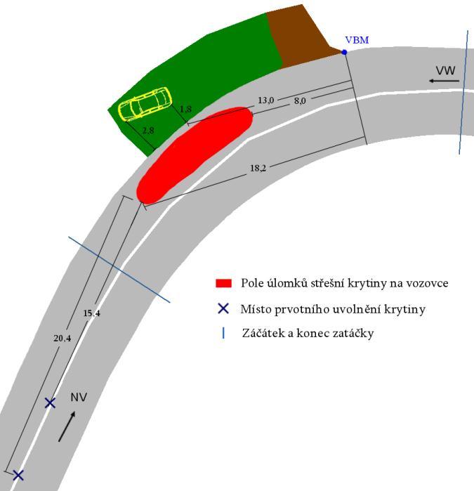 Obr. 19 - Pole úlomku krytiny a konečná poloha VW Field of