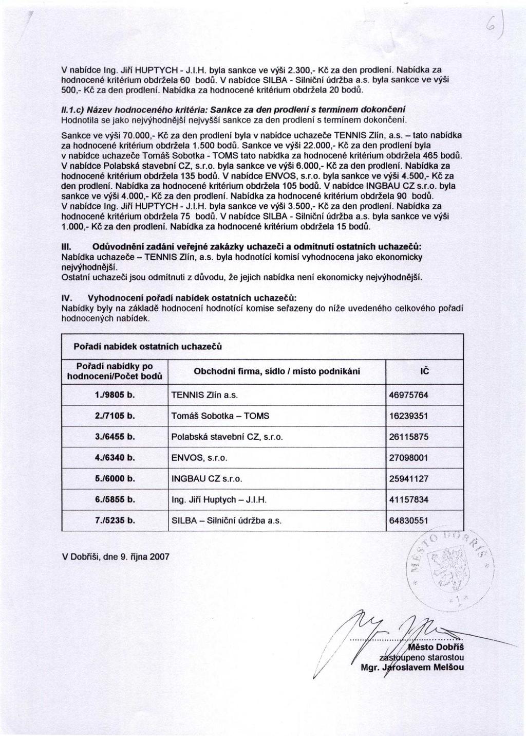 V nabídce Ing. Ji ří HUPTYCH -J.I.H. byla sankce ve výši 2.300,- Kč za den prodlení. Nabídka za hodnocené kritérium obdržela 60 bod ů. V nabídce SILBA -Silni ční údržba a.s. byla sankce ve výši 500,- Kč za den prodlení.