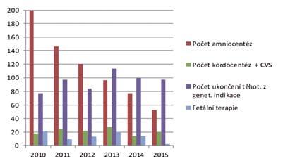 rocenka2015_rocenka.qxd 18.7.