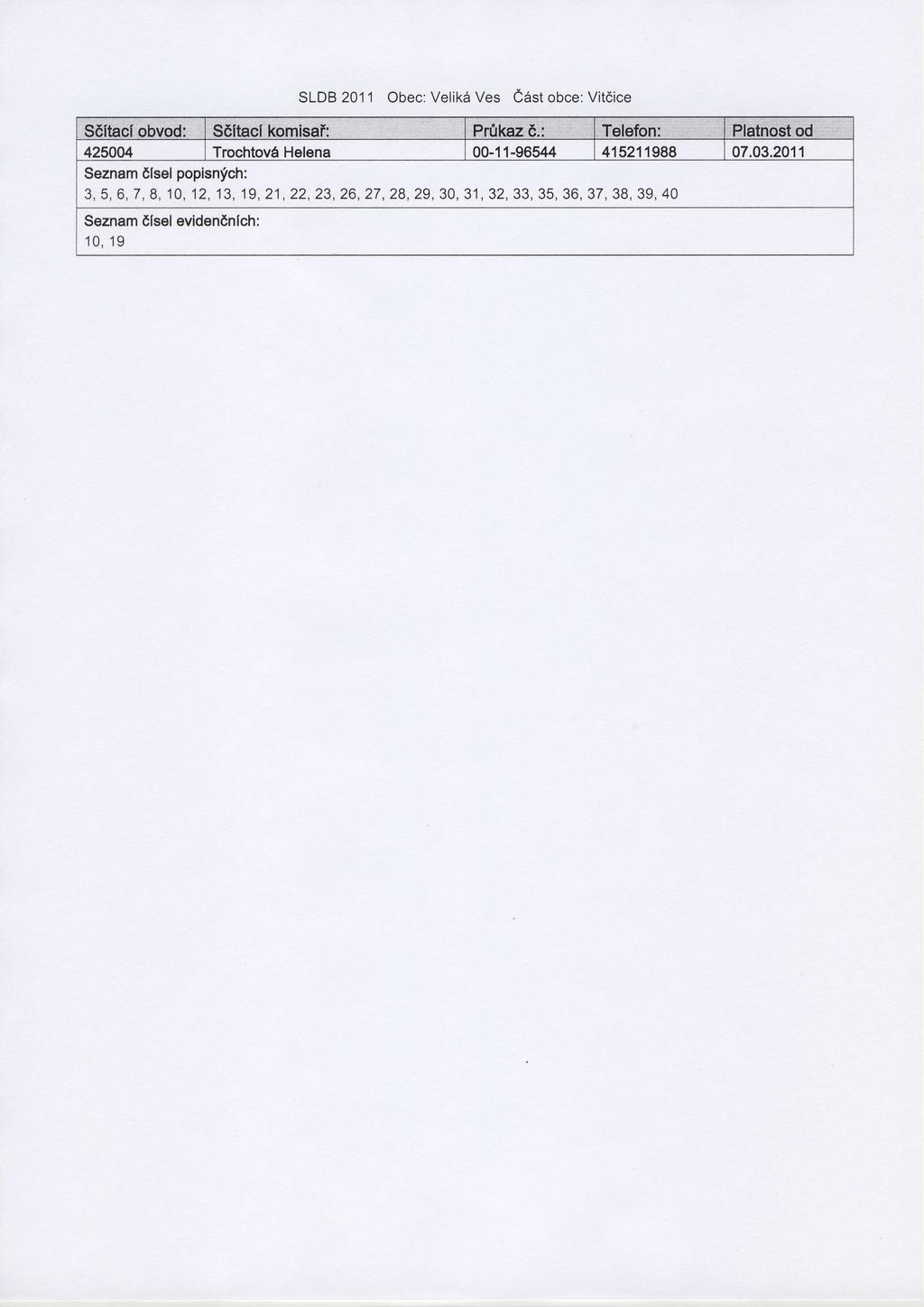 SLDB 2011 Obec: Velik6 Ves e6st obce: Vitdice 415211988 Seznam 6lsel popisnfch: