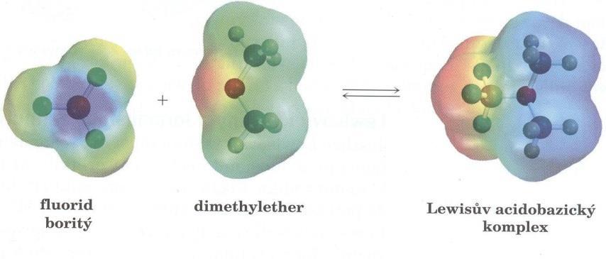 Kyseliny a