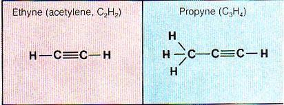 Alkyny