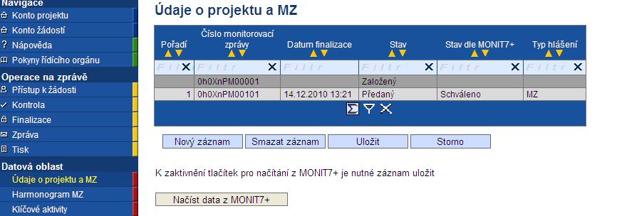 Záložky monitorovací zprávy Založení 2. a další monitorovací zprávy v aplikace Benefit 7 je totožné jako u 1. monitorovací zprávy. Konto projektů Výběr příslušného projektu Monitorovací zprávy- hlášení Nový Uložit.