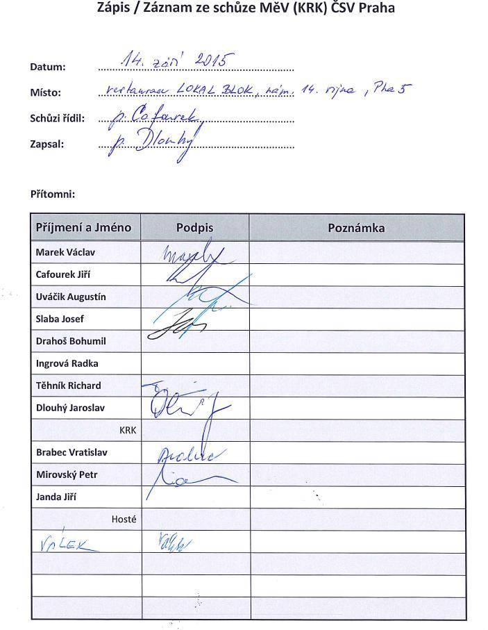 Datum: 14.9.2015 Zápis ze schůze MěV a KRK ČSV Praha Místo: Schůzi řídil: restaurace LOKAL BLOK, Praha - Smíchov p.