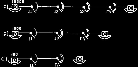 2.2. ústředny 1. generace - synchronní - volbou úč. čísla se současně ovládají voliče, tzv. přímá volba - asynchronní - volbou vytvořené impulsy se ukládají do registru, tzv.