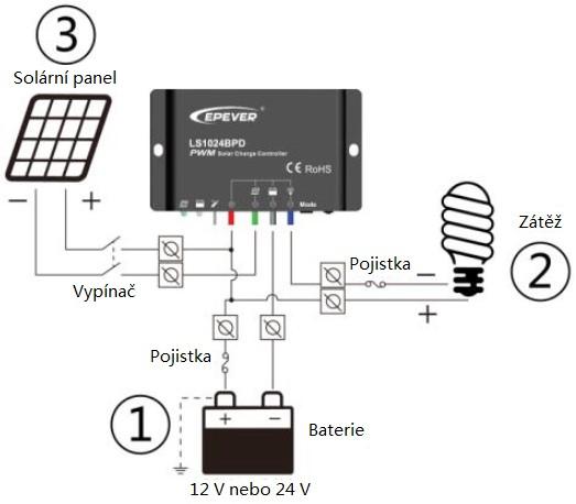 Než začnete s instalací nebo nastavováním regulátoru, odpojte prosím solární panel a pojistky/vypínače u baterie.