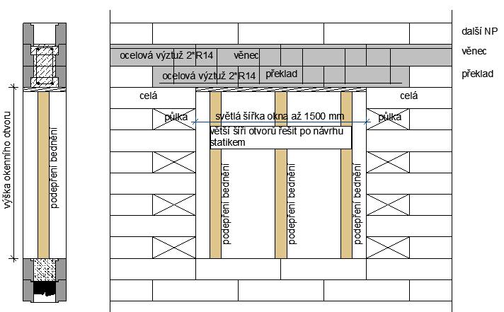 5. ZÁKLADNÍ TECHNICKÉ DETAILY NOSNÝCH