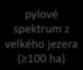 spektrum)z) velkého)jezera) ( 100)ha)) 1.