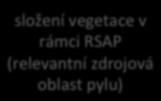 ) REVEALS)(Regionální)odhady) vegetační)abundance)z)velkých)