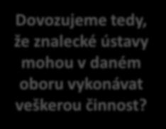 června 2015 Seznam oborů je definován zvlášť pro znalce (fyzické osoby) a zvlášť pro znalecké ústavy.