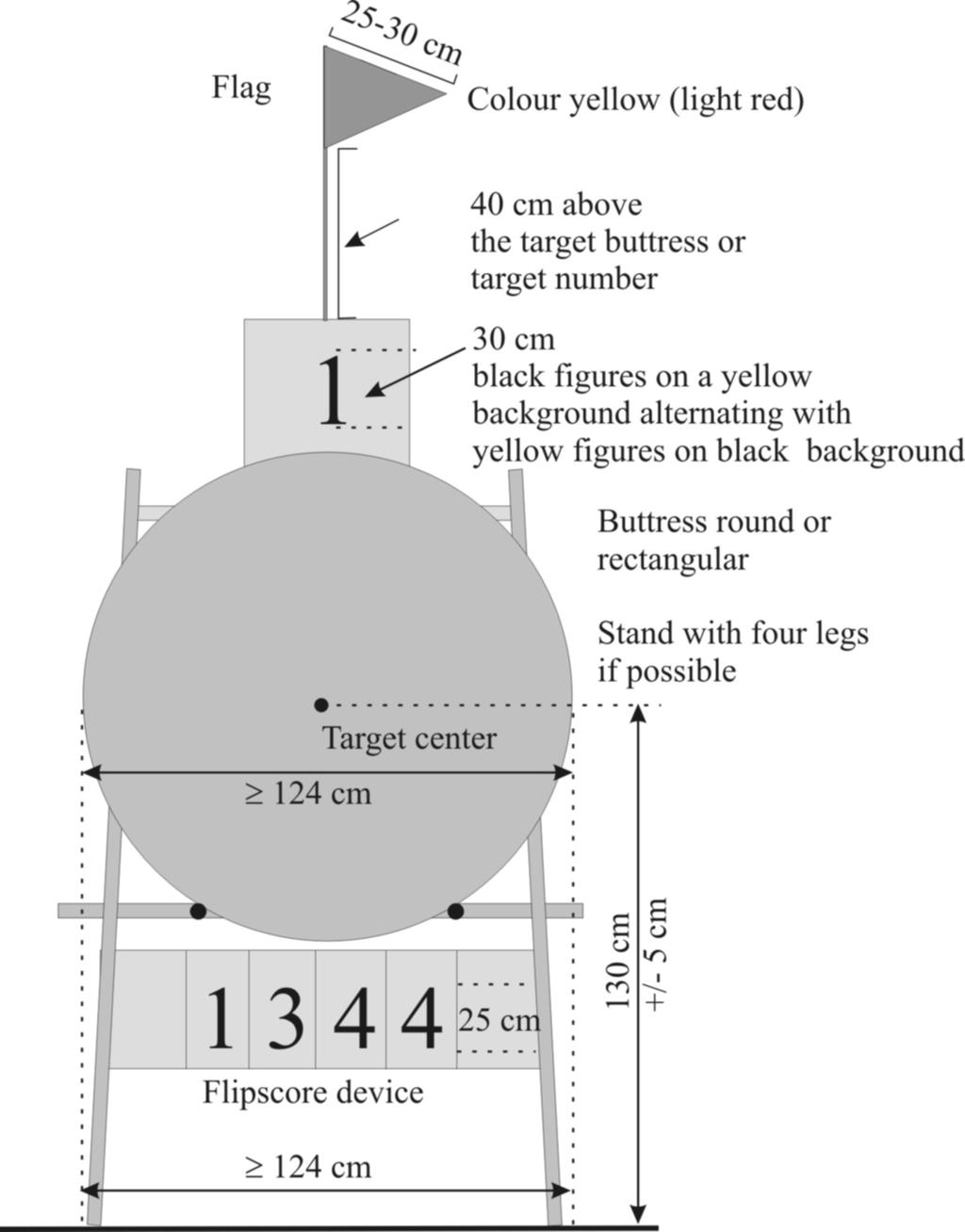 Image 4: Outdoor target butt set-up Sestava 4 terčů s bodovacími