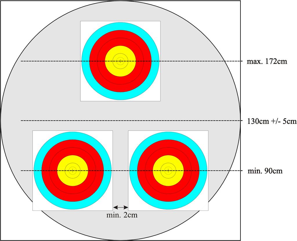 Image 7: 3 x 6-10 Scoring Zones Target Face Sestava 3 terčů s bodovacími