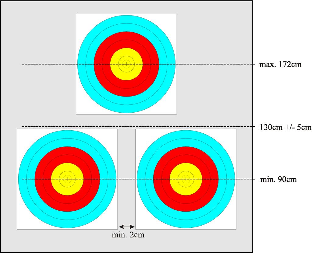 Image 8: 3 x 5-10 Scoring Zones Target Face Sestava 2 terčů s bodovacími zónami 5-10 s