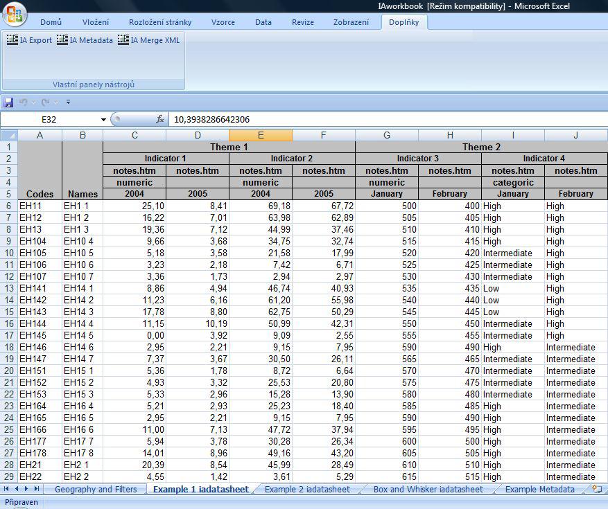 Obr. 15: IAworkbook, list Example iadatasheet 1 První list Geography and Filters obsahuje seznam všech geografických prvků základních geografických dat, veškeré odkazy a filtry.
