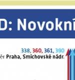 autobusech i na vlakových nádražích. Dálee budou ve čtvrtekk 30. března 2017 a v pondělí 3.