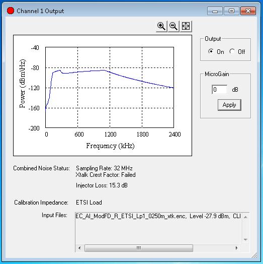 (a) Output Channel (b) Channel Control (c) Nabídka System Obr. 3.