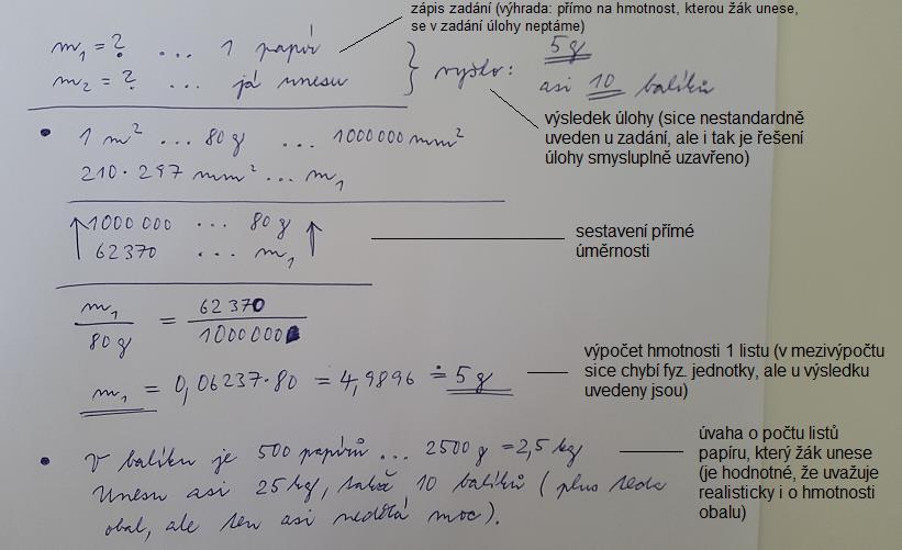 Níže je uvedeno jedno žákovské řešení (kvarta osmiletého gymnázia), které můžeme považovat za správné (viz v něm uvedené komentáře).