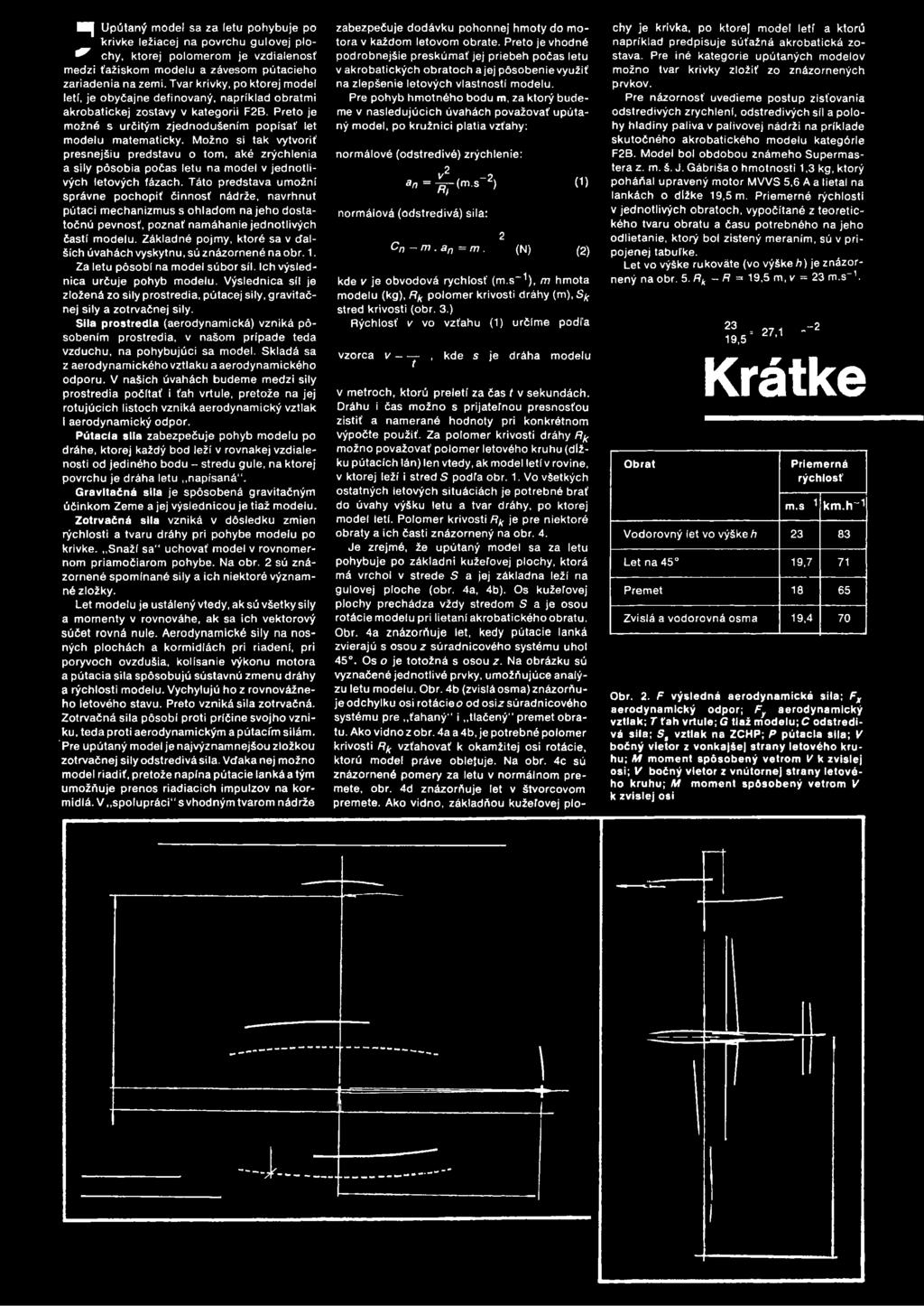 Základné pojmy, ktoré sa v dalších úvahách vyskytnu, sú znázorněné na obr. 1. Za letu pósobí na model súbor sil. leh výslednice určuje pohyb modelu.